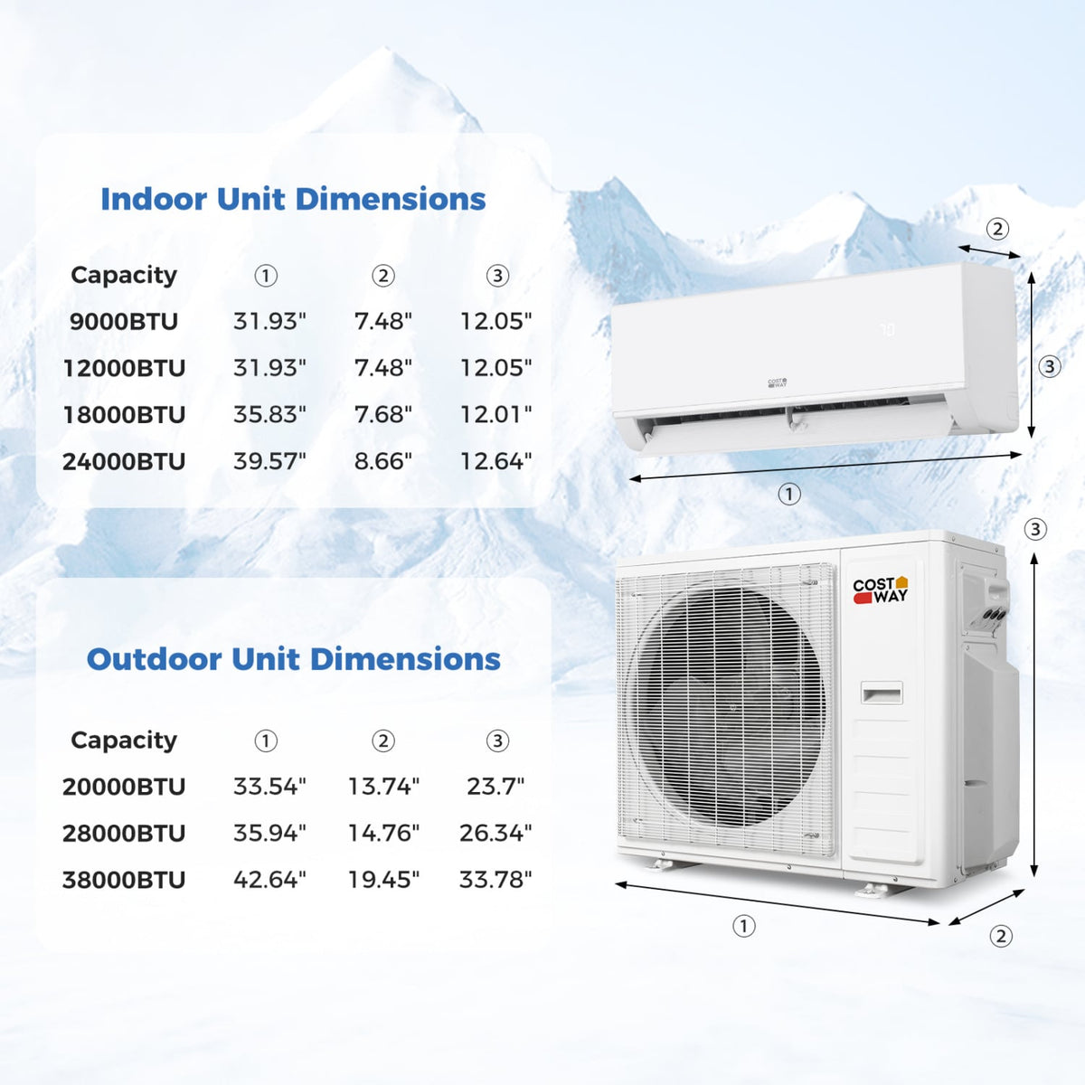 Blast Pro 38000 BTU 3 Zone 20 SEER2 Mini Split AC with Heat Pump 9K + 9K + 24K-Multi-Zone Mini Split Air Conditioners-DECOROLALA