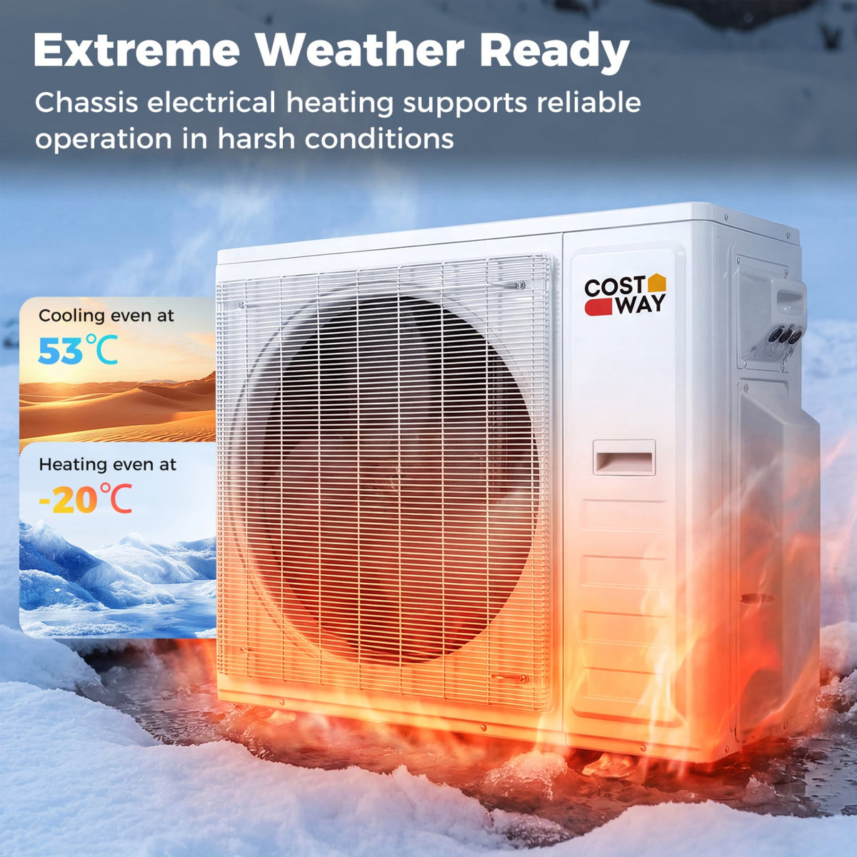 Blast Pro 38000 BTU 3 Zone 20 SEER2 Mini Split AC with Heat Pump 9K + 9K + 24K-Multi-Zone Mini Split Air Conditioners-DECOROLALA