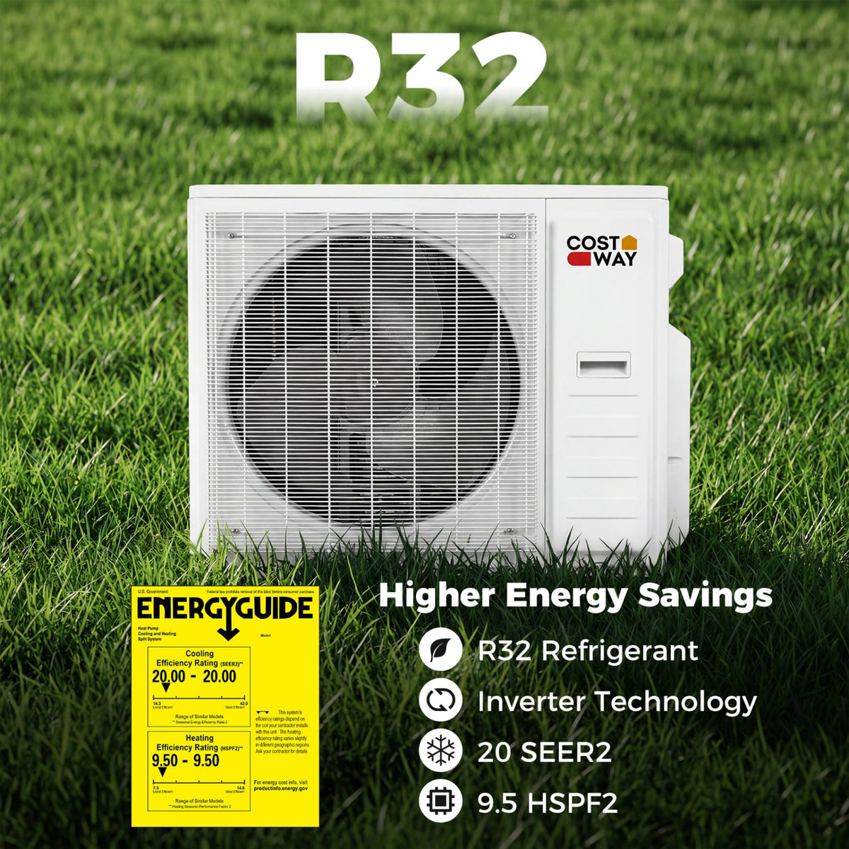 Blast Pro 38000 BTU 4 Zone 20 SEER2 Mini Split AC with Heat Pump-9K + 9K + 9K + 18K-Multi-Zone Mini Split Air Conditioners-DECOROLALA