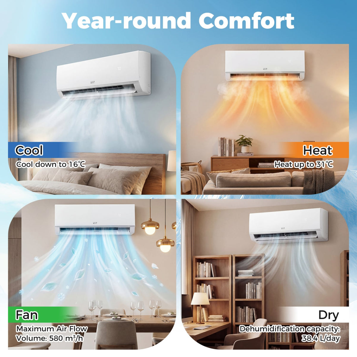 Blast Pro Series 12000 BTU 20 SEER2 115V Wifi Enabled Mini Split Air Conditioner and Heater-Mini Split Air Conditioners-DECOROLALA