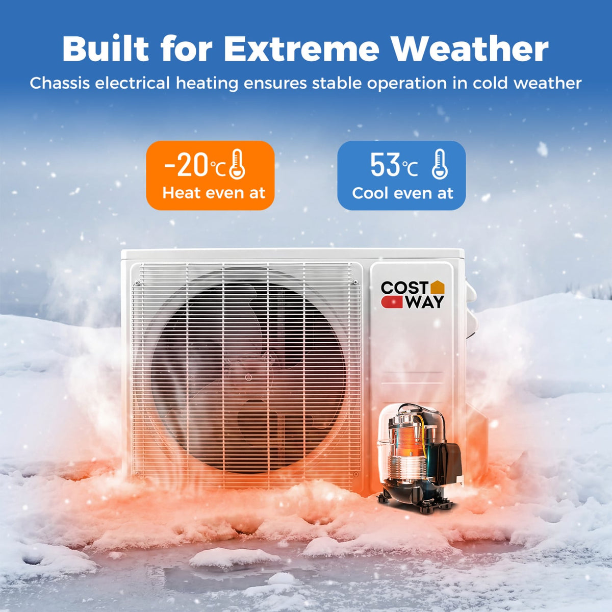 Blast Pro Series 12000 BTU 20 SEER2 208-230V Wifi Enabled Mini Split Air Conditioner and Heater-Mini Split Air Conditioners-DECOROLALA