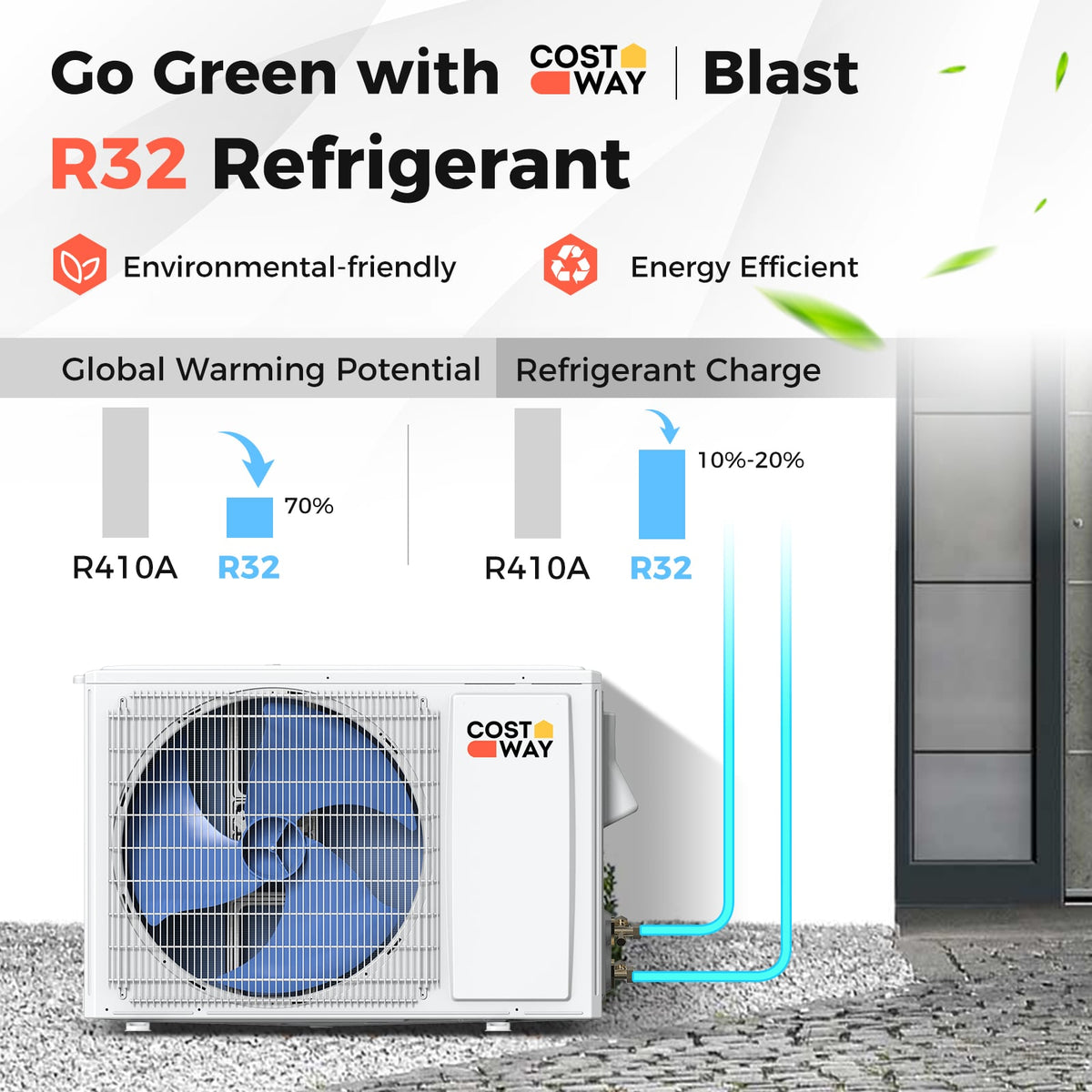 Blast Series 12000 BTU 20 SEER2 115V Ductless Mini Split Air Conditioner-Mini Split Air Conditioners-DECOROLALA