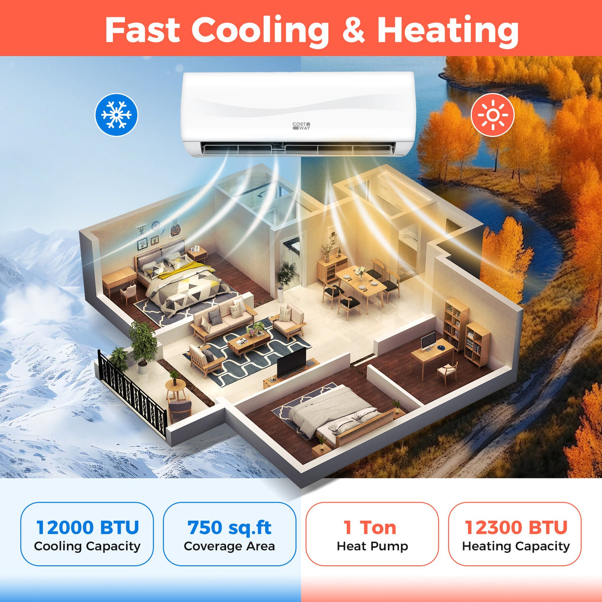 Blast Series 12000 BTU 20 SEER2 115V Ductless Mini Split Air Conditioner-Mini Split Air Conditioners-DECOROLALA