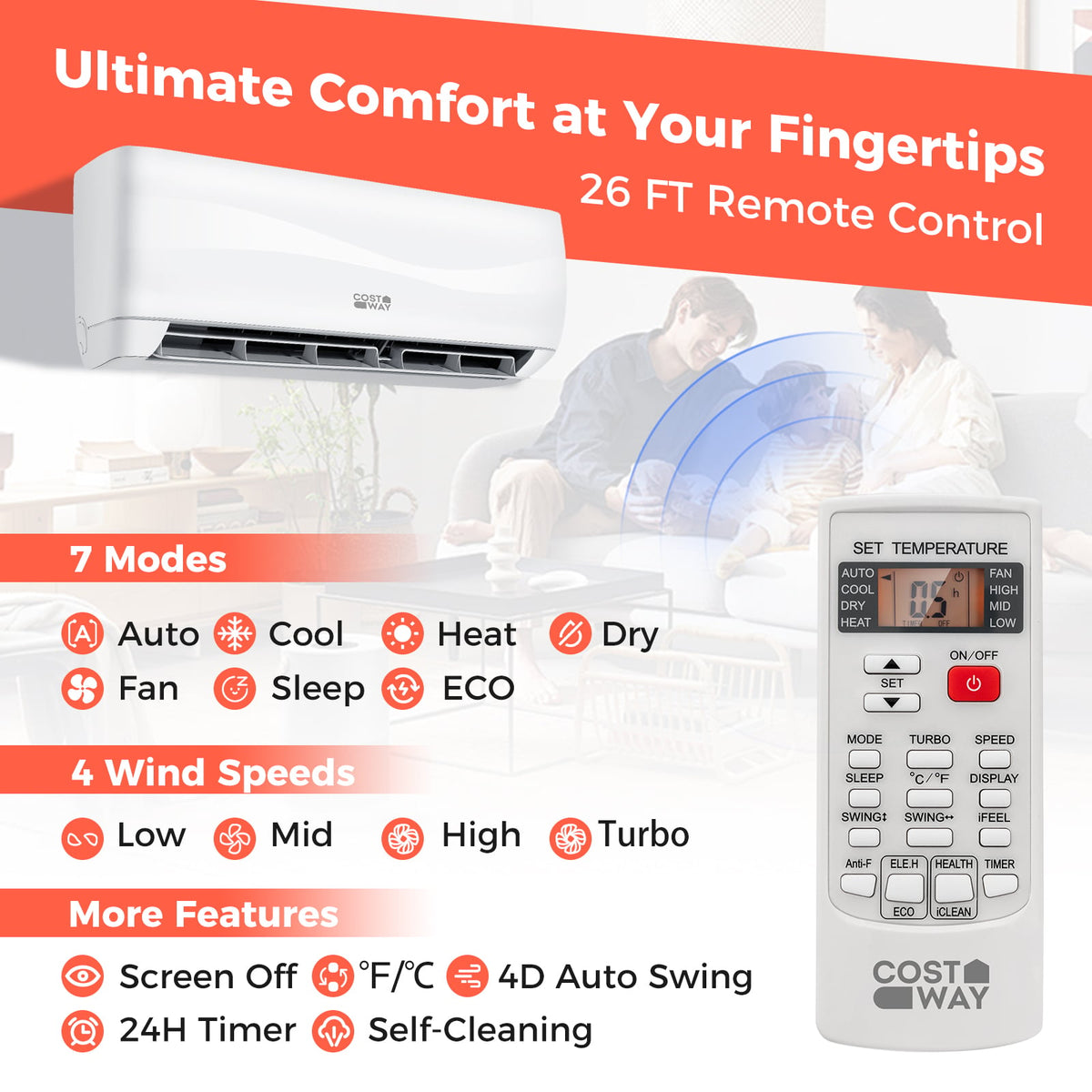 Blast Series 12000 BTU 20 SEER2 115V Ductless Mini Split Air Conditioner-Mini Split Air Conditioners-DECOROLALA