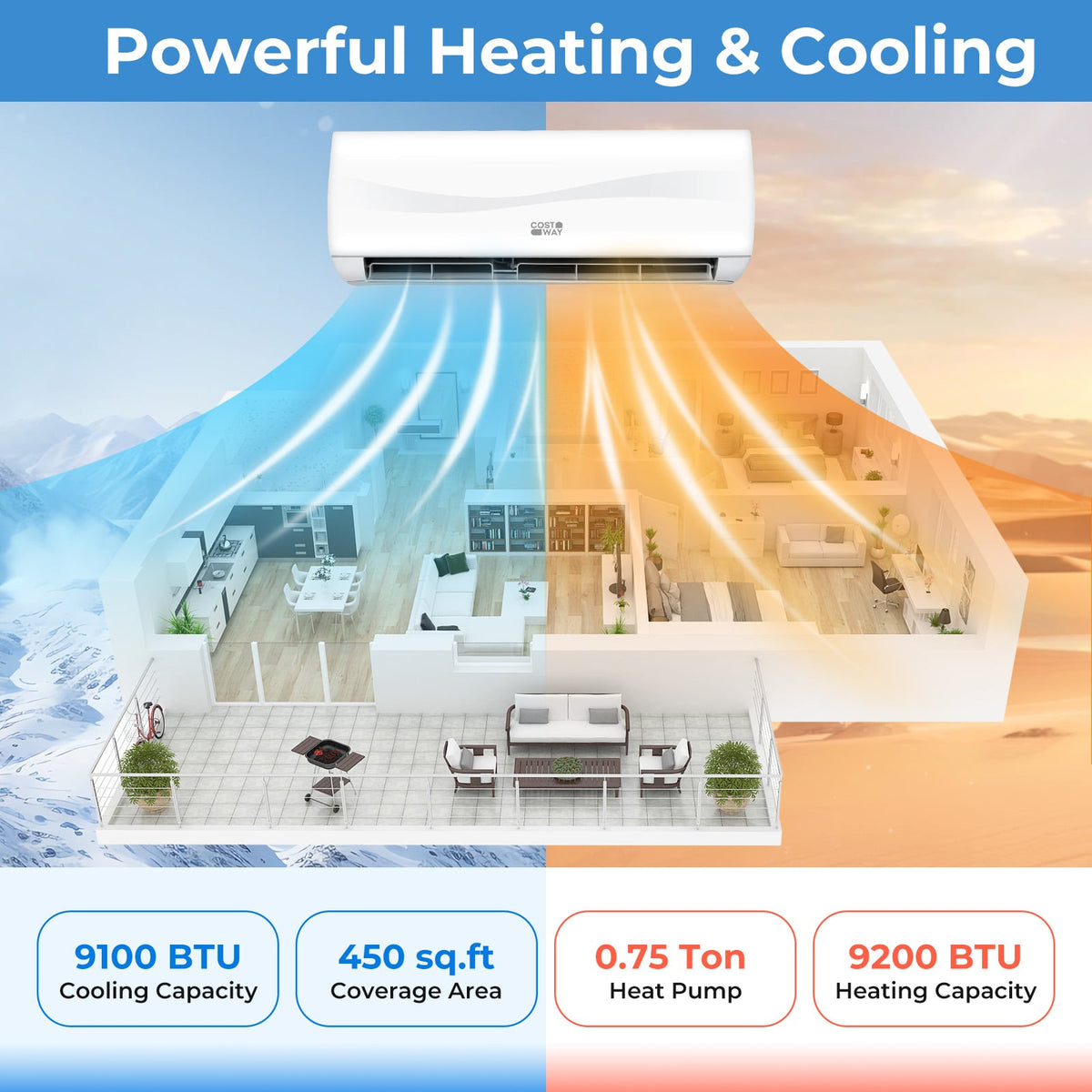 Blast Series 9100 BTU 19 SEER2 208-230V Mini Split Air Conditioner with Heat Pump-Mini Split Air Conditioners-DECOROLALA