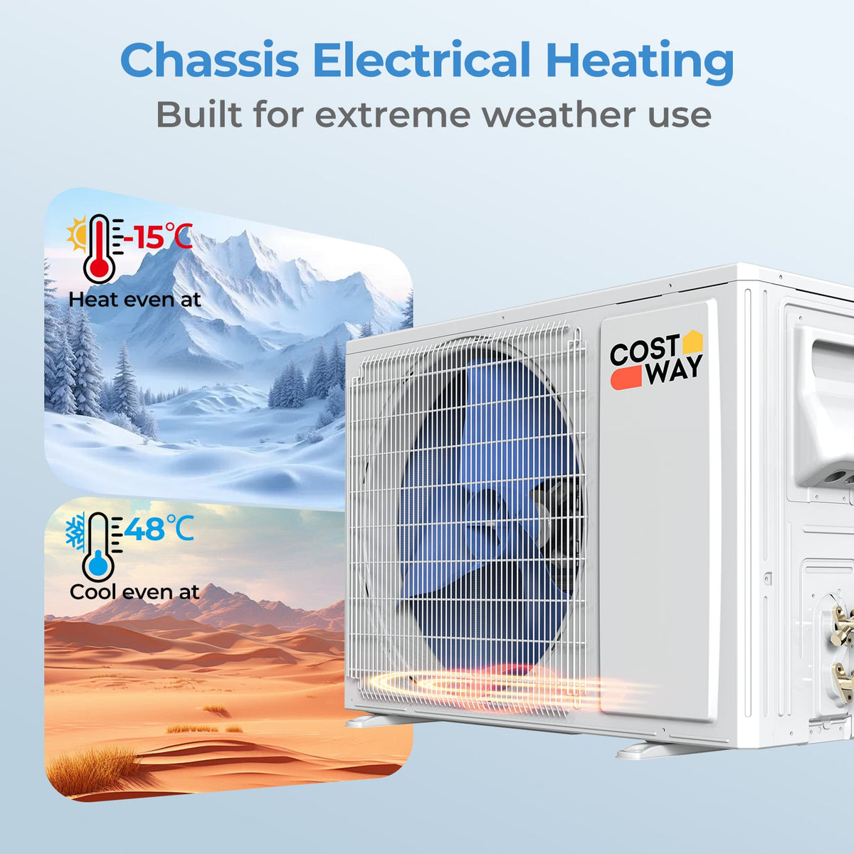 Blast Series 9100 BTU 19 SEER2 208-230V Mini Split Air Conditioner with Heat Pump-Mini Split Air Conditioners-DECOROLALA