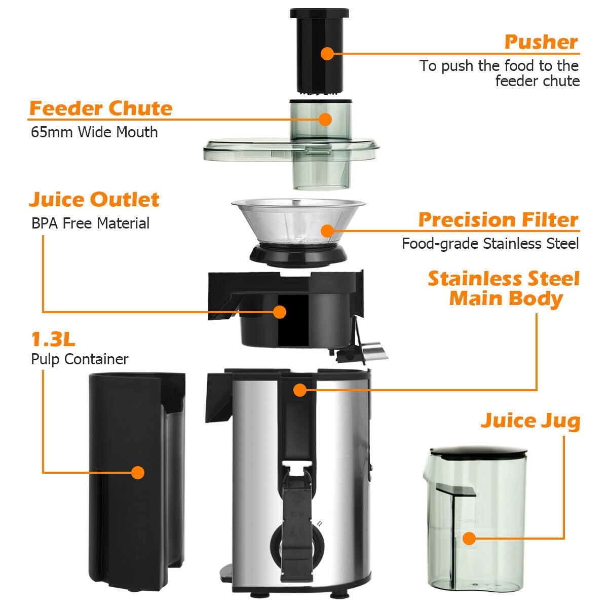 Centrifugal Juicer Machine Juicer Extractor Dual Speed-Juicers & Coffee Machines-DECOROLALA