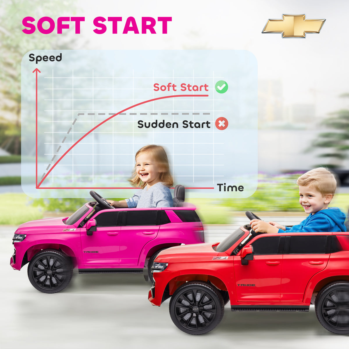 Licensed Chevrolet Tahoe Kids Ride on Car, 12V 7AH Toddler Electric Car with Parent Remote Control, 3 Speeds, Spring Suspension, LED Light, Horn, Music, Pink-Toys & Games > Baby & Toddler Toys > Electric Ride-On Toys > Electric Toy Cars-DECOROLALA