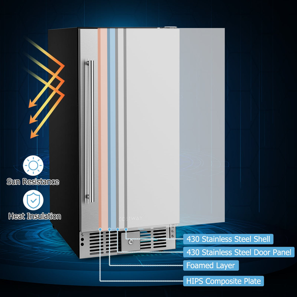 Compact Refrigerator with Adjustable Thermostat and Stainless Steel Door-Silver-Refrigerators-DECOROLALA