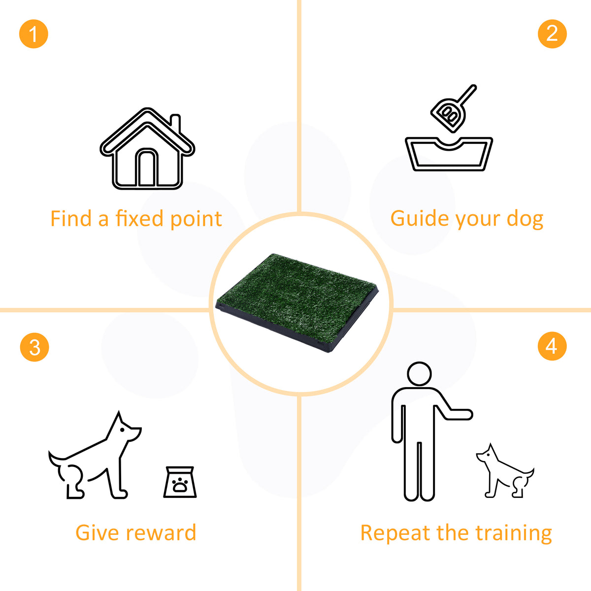 Dog Grass Pad with Tray - 20" x 25" Indoor Outdoor Potty Trainer-Dogs-DECOROLALA