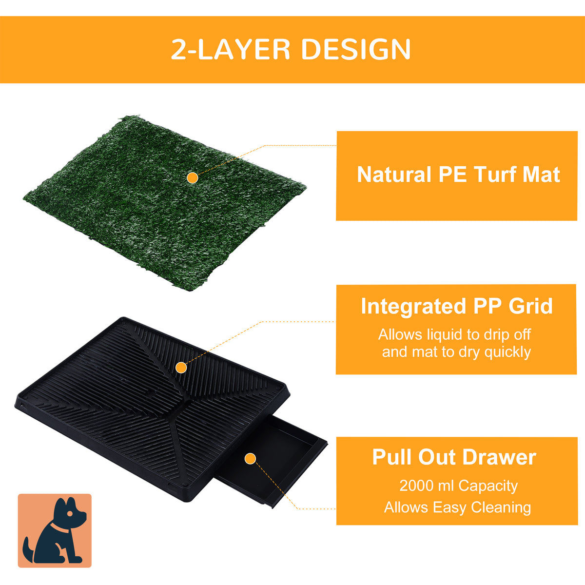 Dog Grass Pad with Tray - 20" x 25" Indoor Outdoor Potty Trainer-Dogs-DECOROLALA