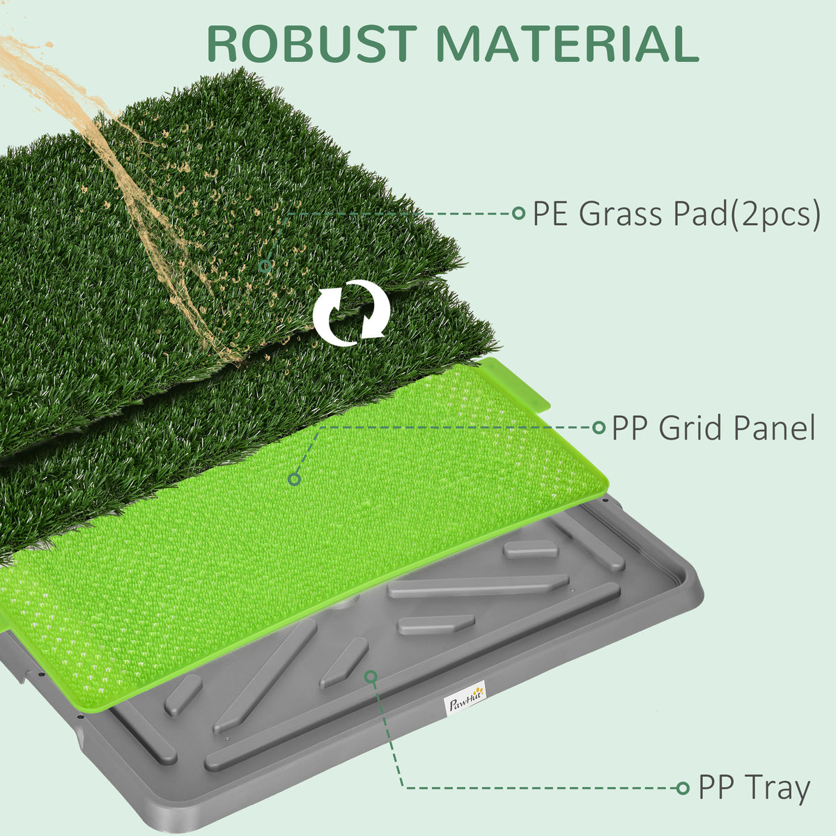 Dog Potty Training Tray with 2 Artificial Grass Pads, 26" x 16"-Dogs-DECOROLALA