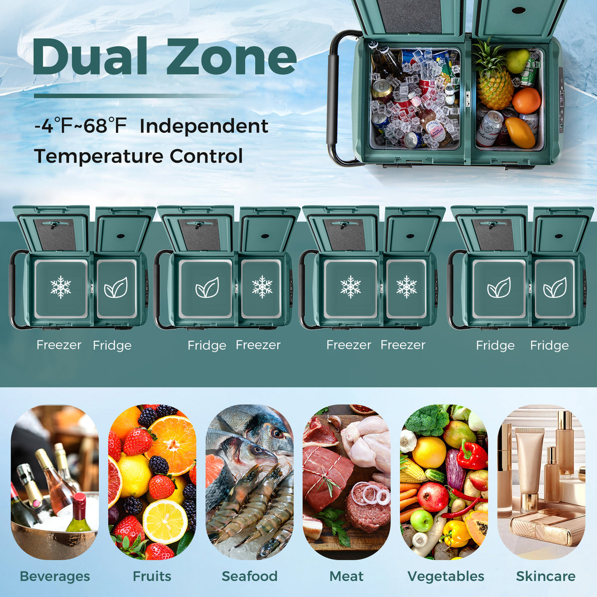 Dual Zone 12V 42QT Car Refrigerator for Vehicles Camping Travel Truck RV Boat Outdoor and Home Use-Green-Coolers-DECOROLALA