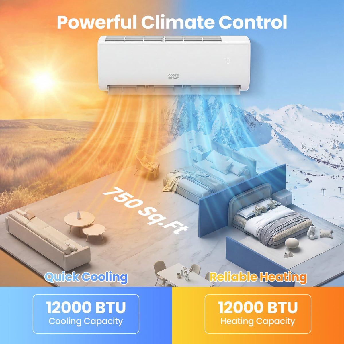 EcoGuard Series 12000 BTU 20 SEER2 208-230V Mini Split Air Conditioner and Heater-Mini Split Air Conditioners-DECOROLALA
