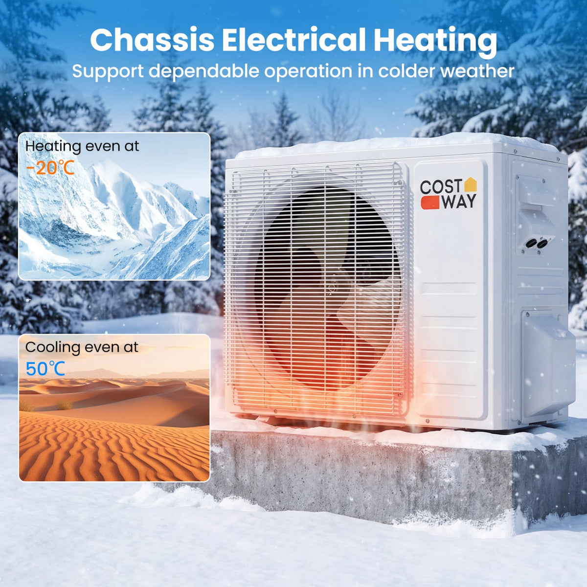 EcoGuard Series 24000 BTU 21 SEER2 208-230V Mini Split Air Conditioner and Heater-Mini Split Air Conditioners-DECOROLALA