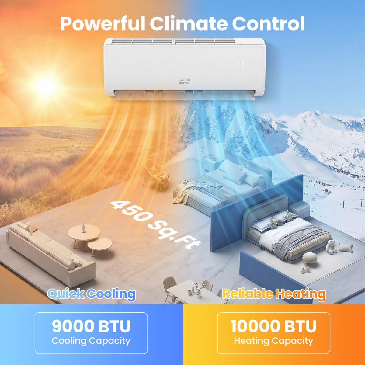 EcoGuard Series 9000 BTU 19 SEER2 115V Mini Split Air Conditioner and Heater-Mini Split Air Conditioners-DECOROLALA