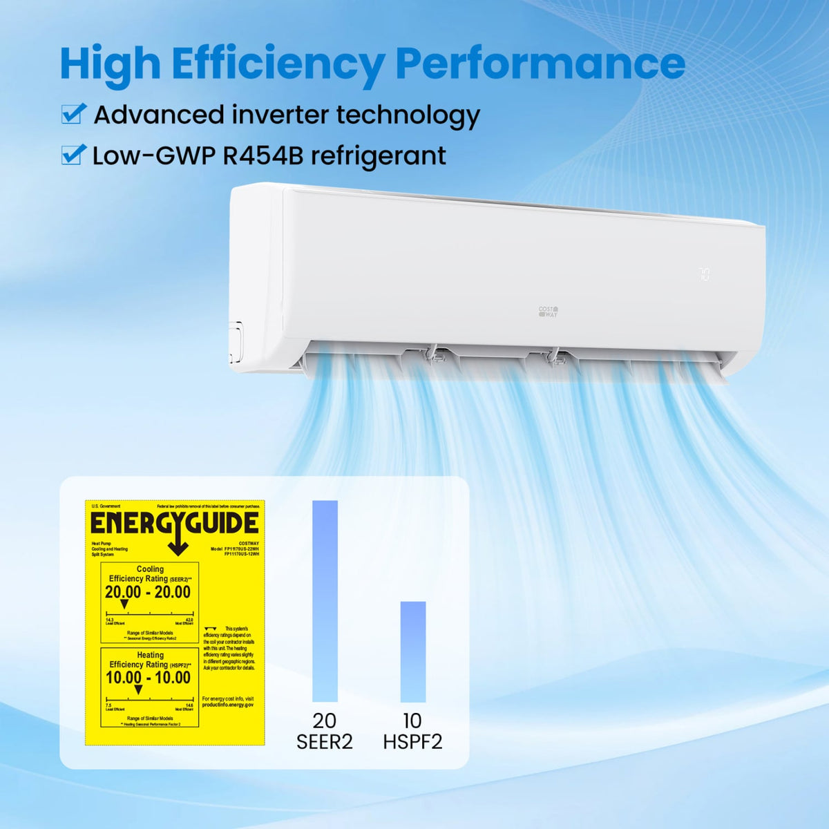 EcoGuard Series 9000 BTU 20 SEER2 208-230V Mini Split Air Conditioner and Heater-Mini Split Air Conditioners-DECOROLALA