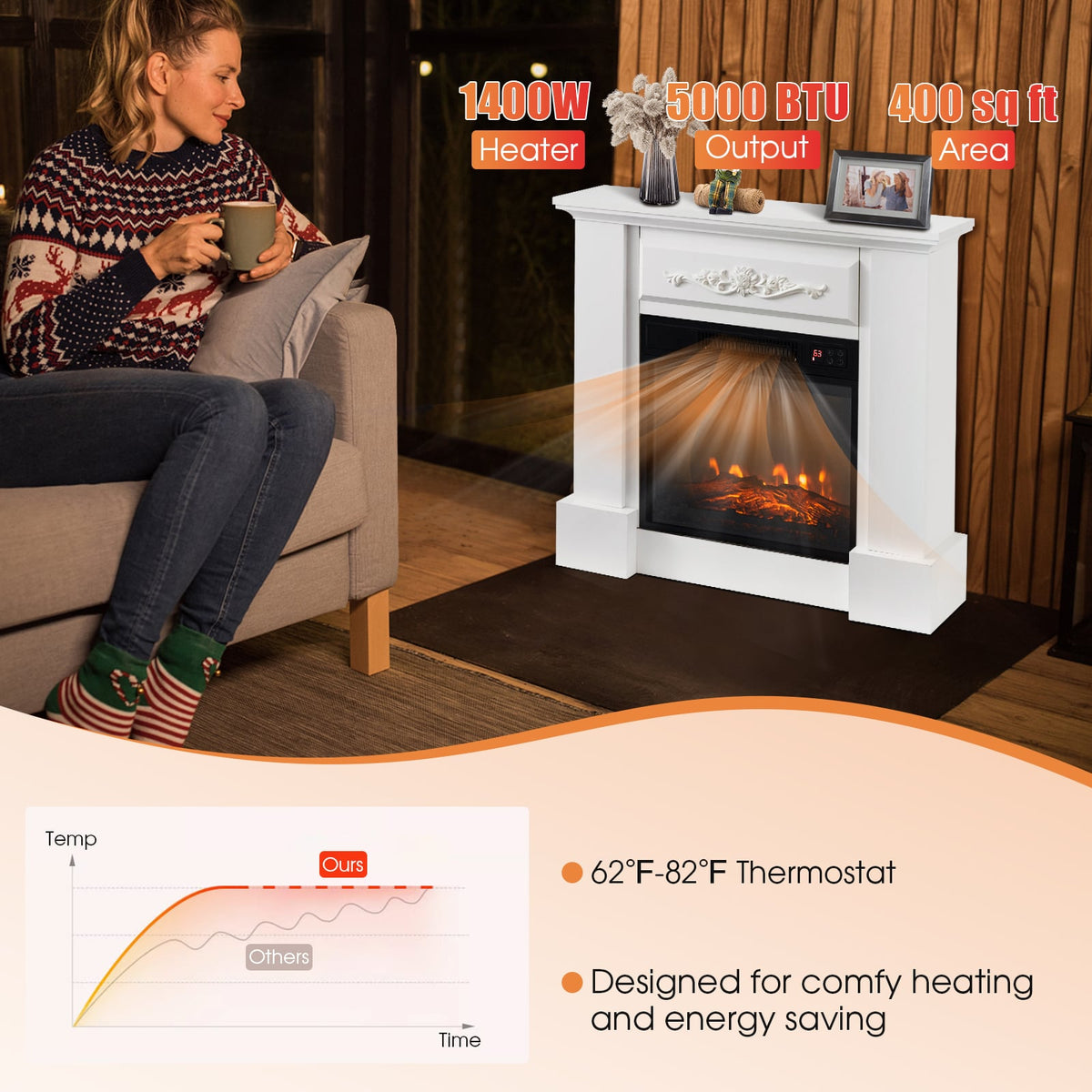1400W TV Stand Electric Fireplace Mantel with Remote Control-White-Fireplaces-DECOROLALA