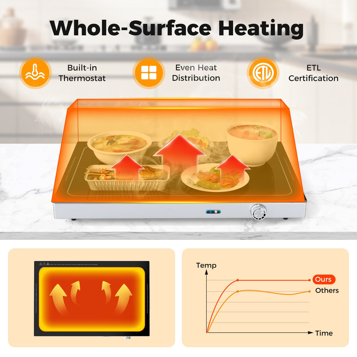 Electric Warming Tray with Adjustable Temperature and Built-In Handles Tempered Glass-Food Warmers & Burners-DECOROLALA