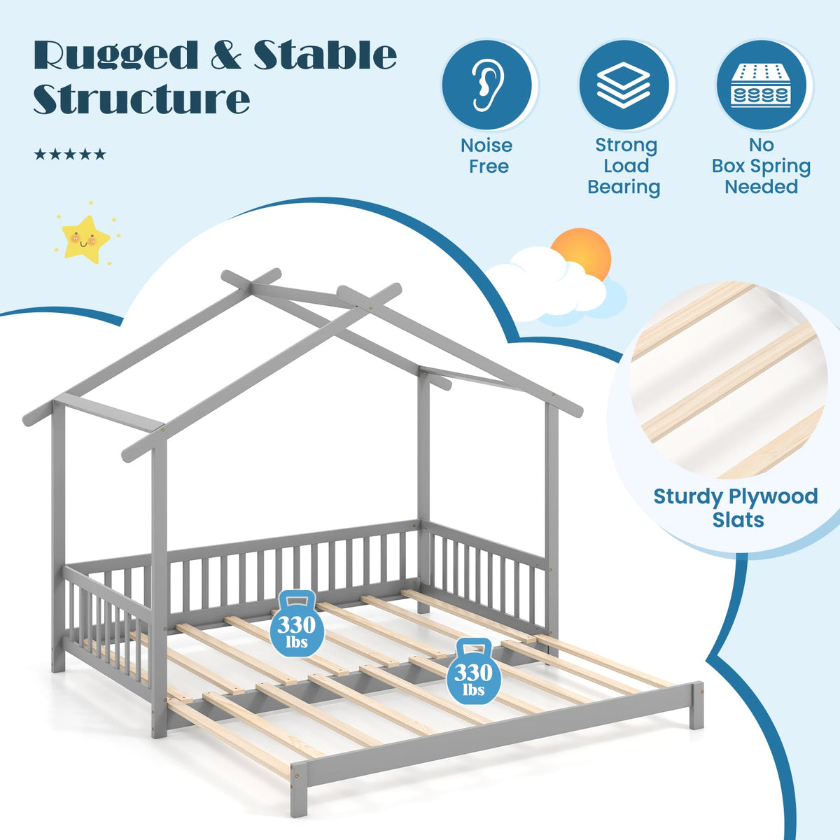 Extendable House Bed Twin to King Daybed with Roof and Fence Rails-Trundle Bed Frame-DECOROLALA