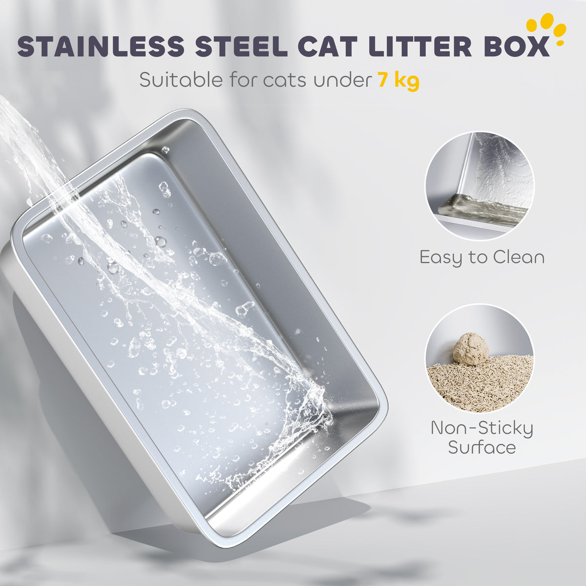 Extra Large Stainless Steel Enclosed Litter Box - White/Grey-Cats-DECOROLALA