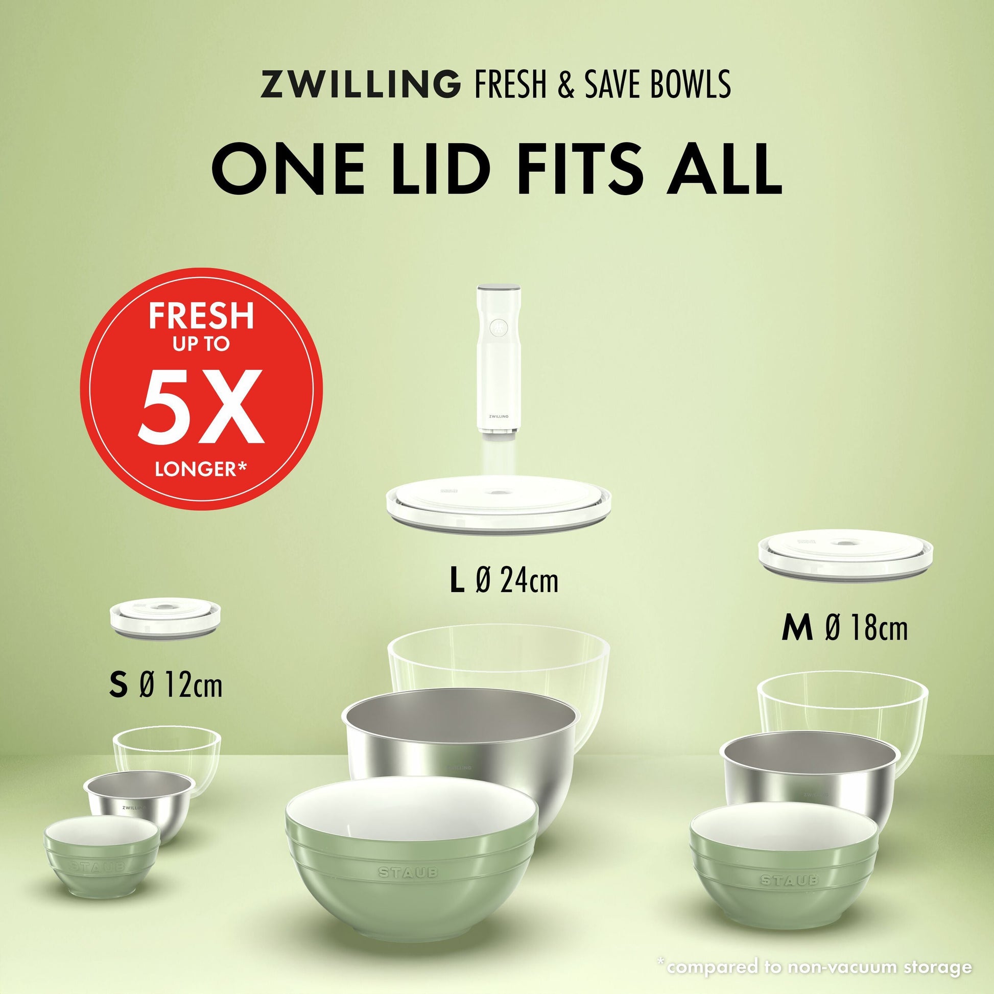ZWILLING Fresh & Save BOWLS Vacuum Bowl Lid M / 18 cm, White-n/a-DECOROLALA