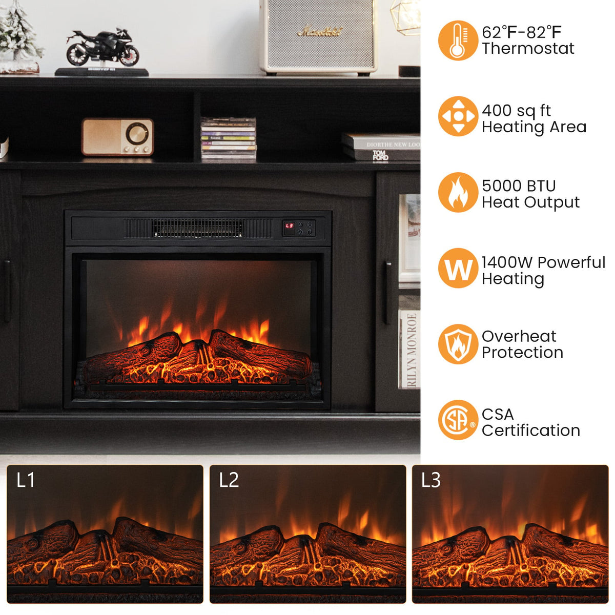 Fireplace TV Stand with 1400W Electric Fireplace-Black-Entertainment Centers & TV Stands-DECOROLALA
