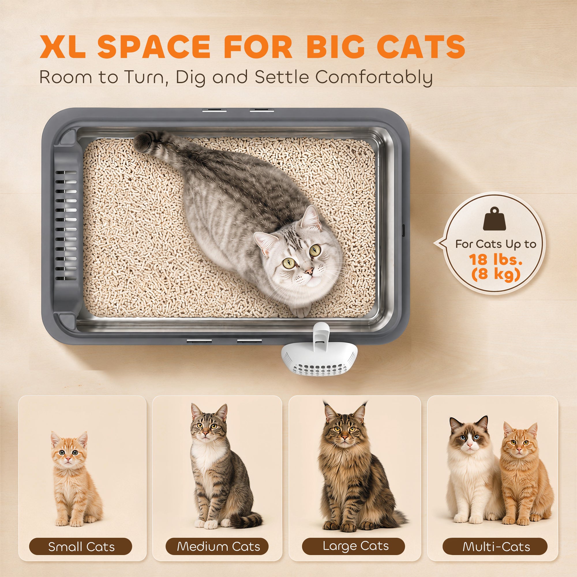 2 Pack XL Stainless Steel Litter Box with Scoops, High Sided, for Big and Multiple Cats, Anti-Urine Leakage