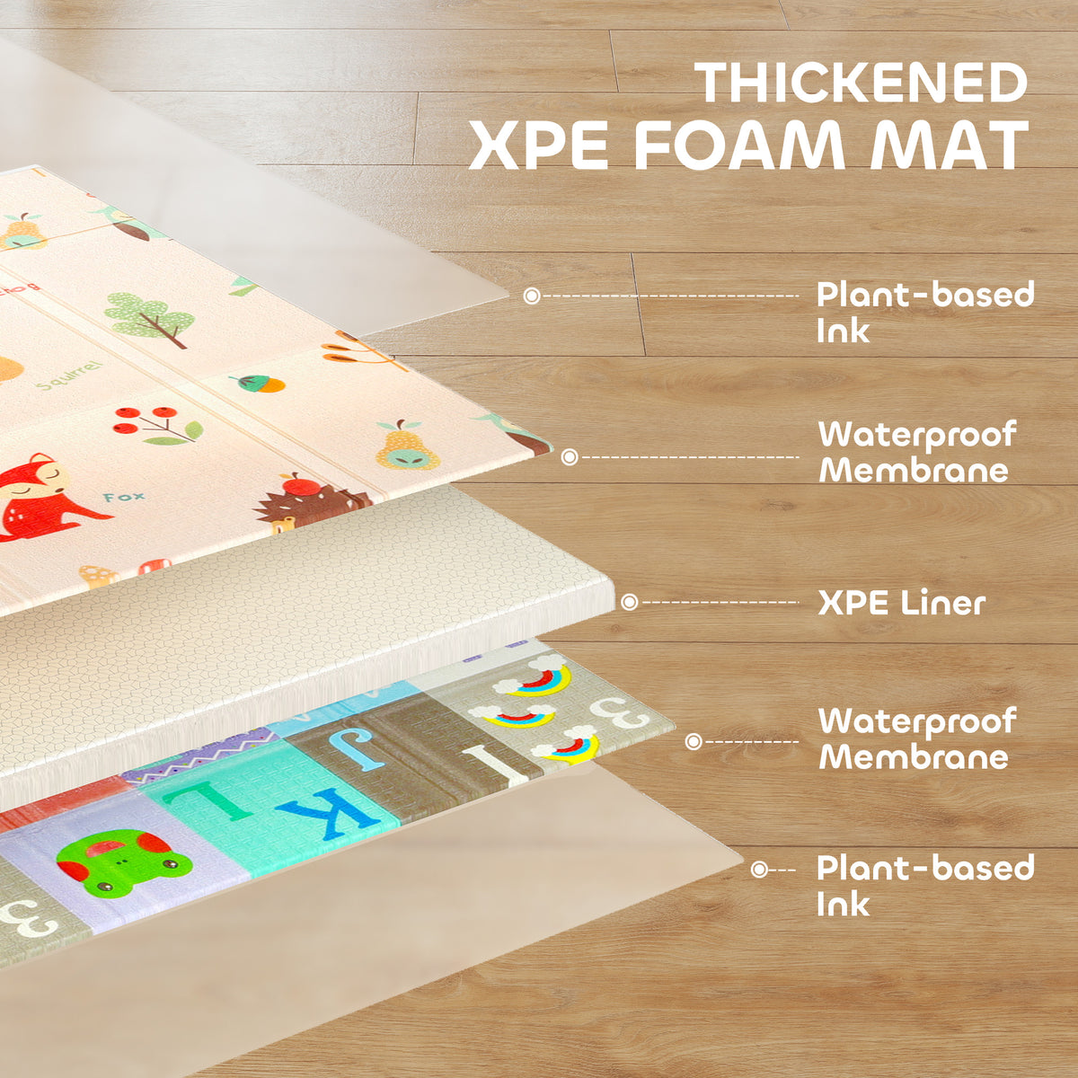 Foldable Baby Plat Mat, 71" x 59" Kids Floor Mat for Crawling and Learning, Number & Animal Theme-Toys & Games > Baby & Toddler Toys > Kids Gym & Playmats-DECOROLALA
