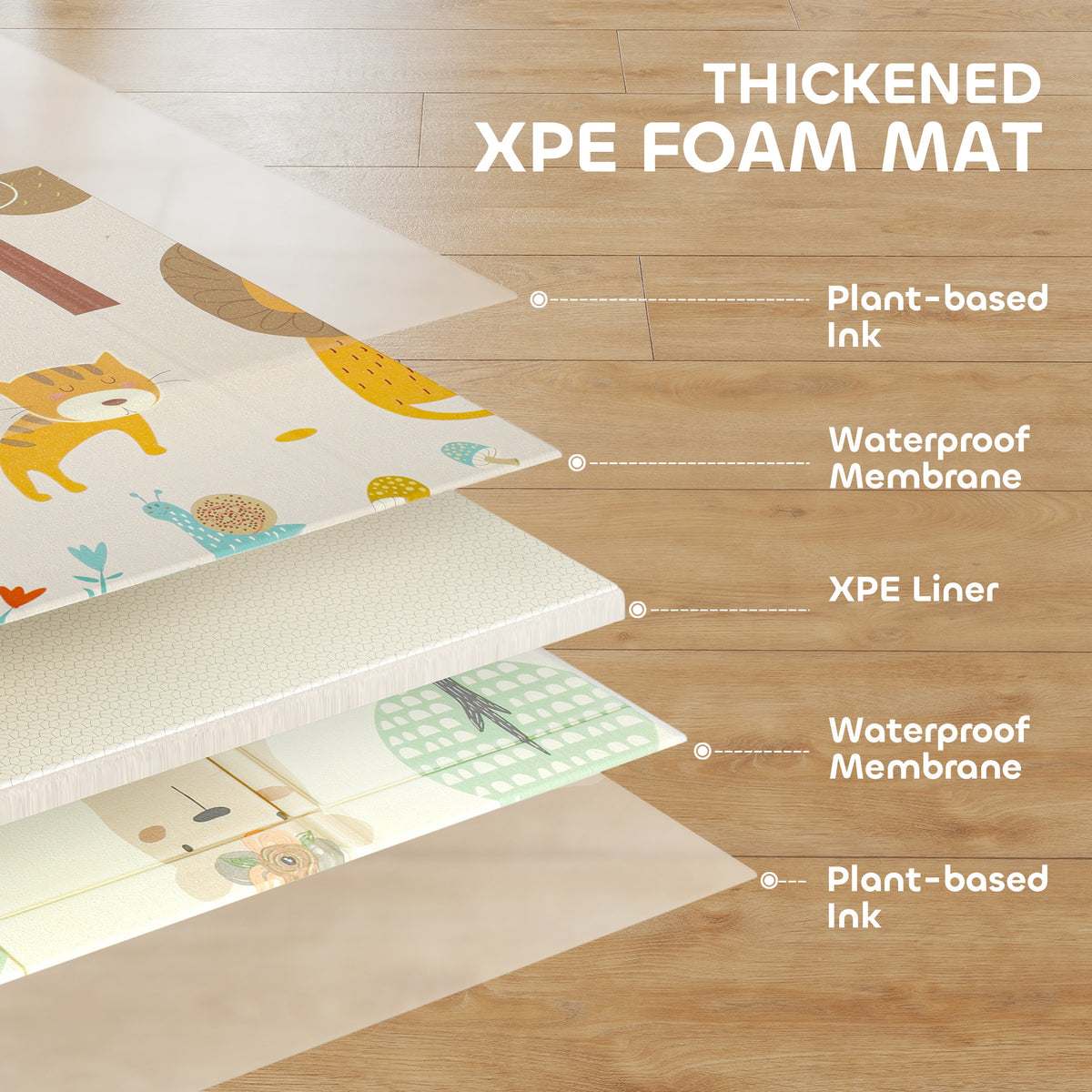 Foldable Baby Plat Mat, 77" x 69" Kids Floor Mat for Crawling and Learning, Girl & Animal Theme-Toys & Games > Baby & Toddler Toys > Kids Gym & Playmats-DECOROLALA