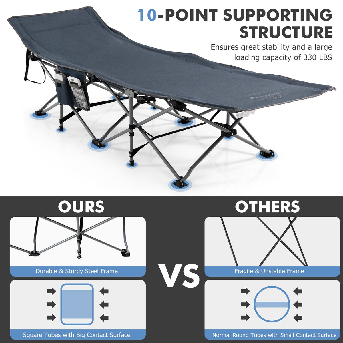 Folding Retractable Travel Camping Cot with Mattress and Carry Bag-Blue-Camping Furniture-DECOROLALA