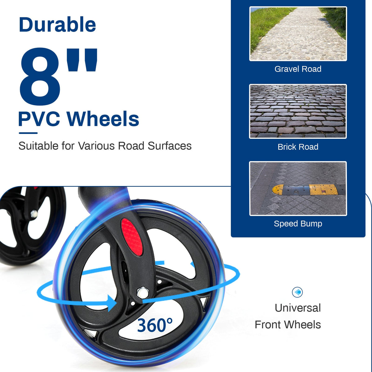 Folding Rollator Walker with 8-inch Wheels and Seat-Navy-Walkers & Rollators-DECOROLALA