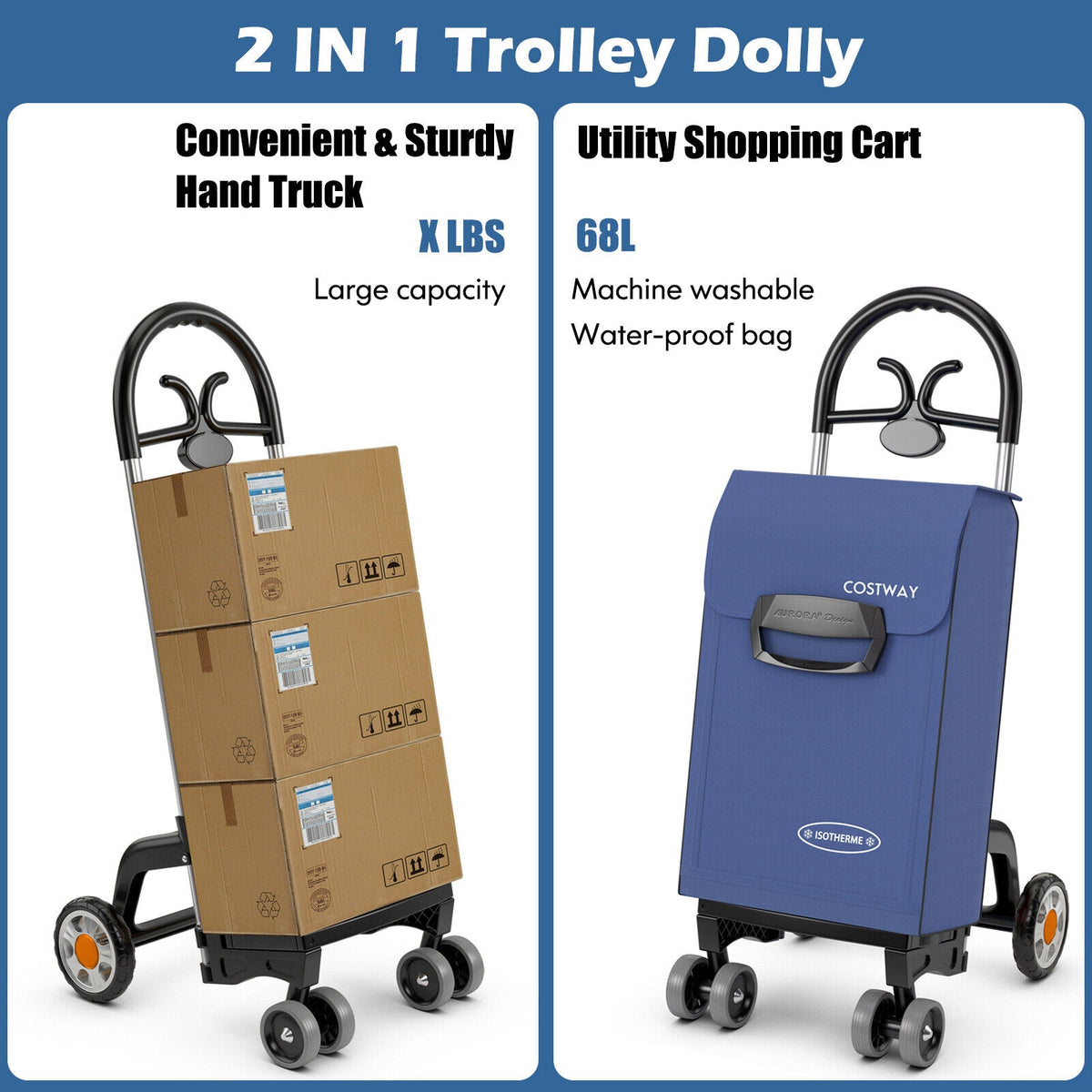 Folding Shopping Cart Utility Hand Truck with Rolling Swivel Wheels-Blue-Kitchen Tools-DECOROLALA