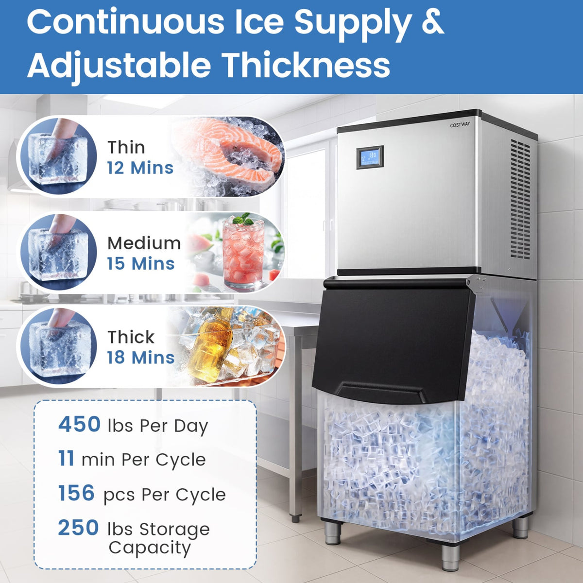 Freestanding Commercial Ice Maker 450 lbs/24H-Ice Makers-DECOROLALA