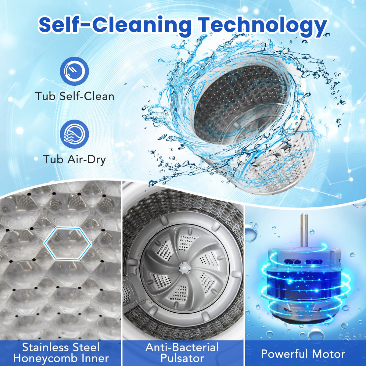 Full-Automatic Washing Machine Washer and Spin Combo-White-Washing Machines-DECOROLALA