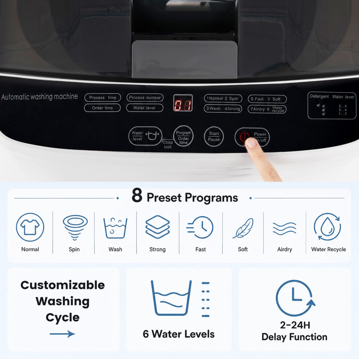Full Automatic Washing Machine with 8 Preset Programs 6 Water Levels and Built-in Drain Pump-White-Washing Machines-DECOROLALA