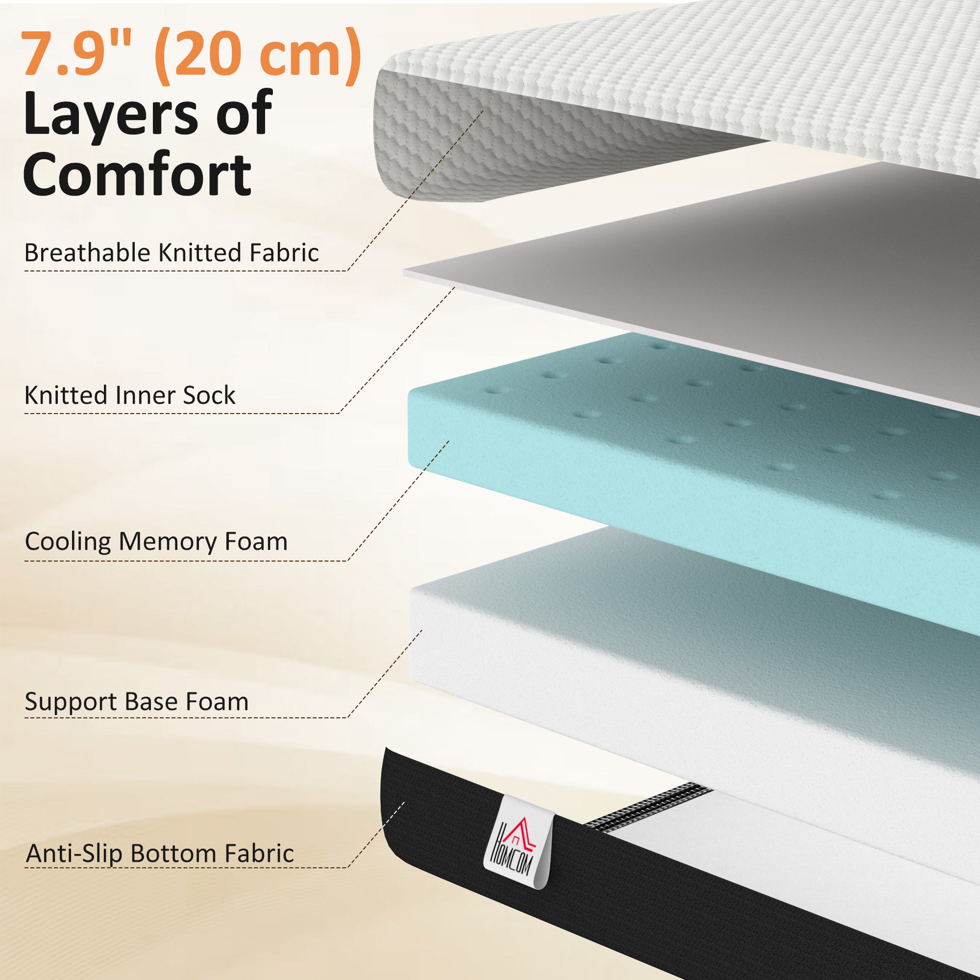 Full Mattress 8" Memory Foam Cooling - Medium Firm-DECOROLALA