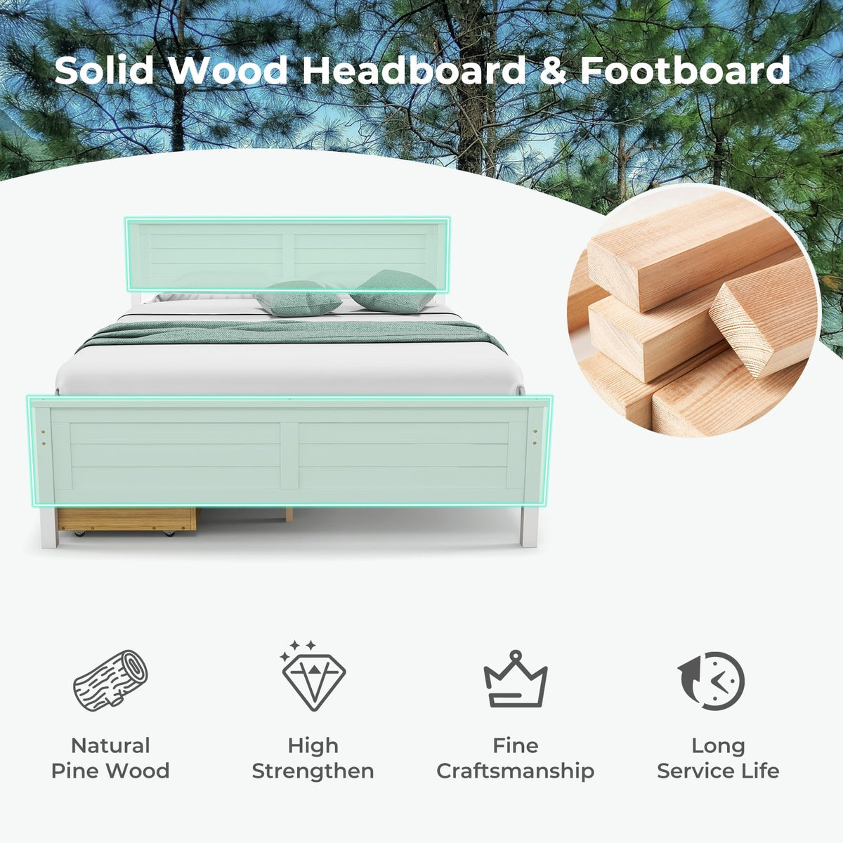 Full Size Bed Frame with Storage Drawers and Solid Wood Headboard-White-Simple Bed Frame-DECOROLALA