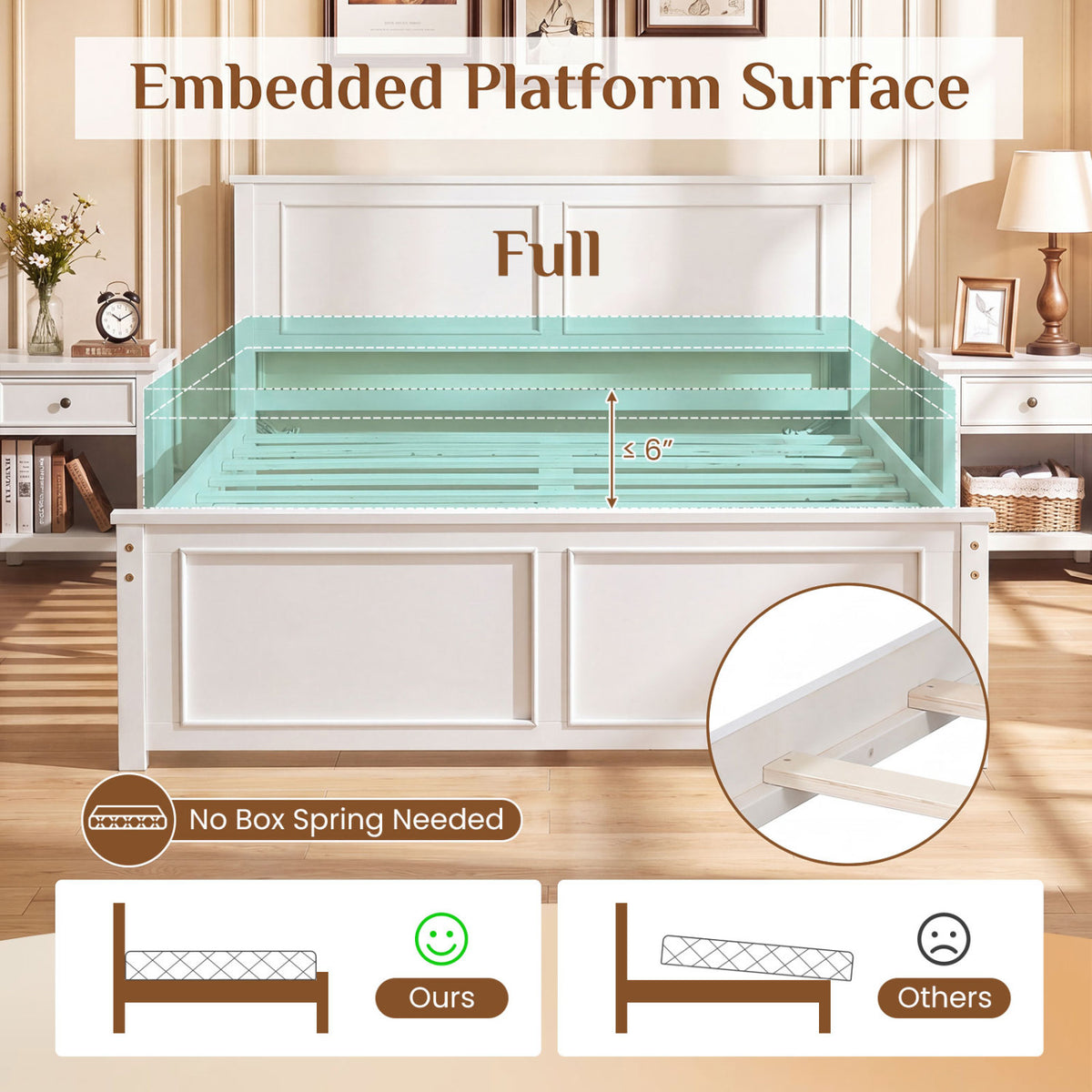 Full Size Platform Bed Frame with Headboard-Simple Bed Frame-DECOROLALA