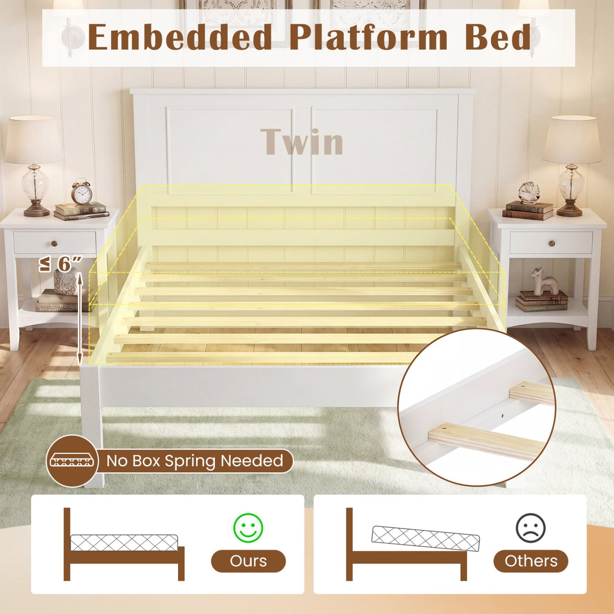 Full/Queen/Twin Size Bed Frame Farmhouse Wooden Platform Bed with Headboard White-Twin Size-Simple Bed Frame-DECOROLALA