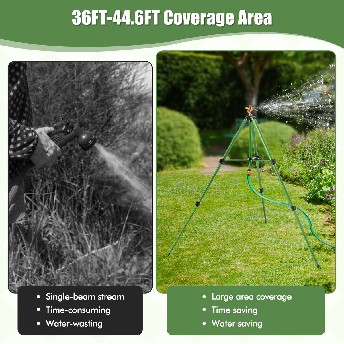 Impact Sprinkler on Tripod Base Set of 2 with 360 Degree Rotation-L-Watering & Irrigation-DECOROLALA