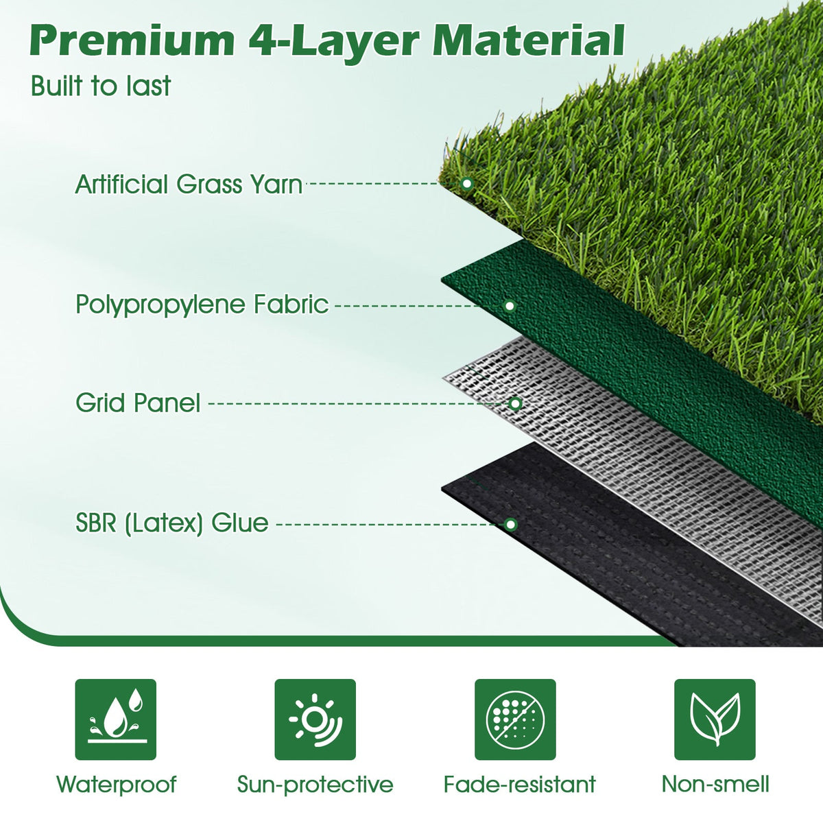 Indoor Outdoor Synthetic Turf Mat with Drainage Holes-XL-Outdoor Decor-DECOROLALA