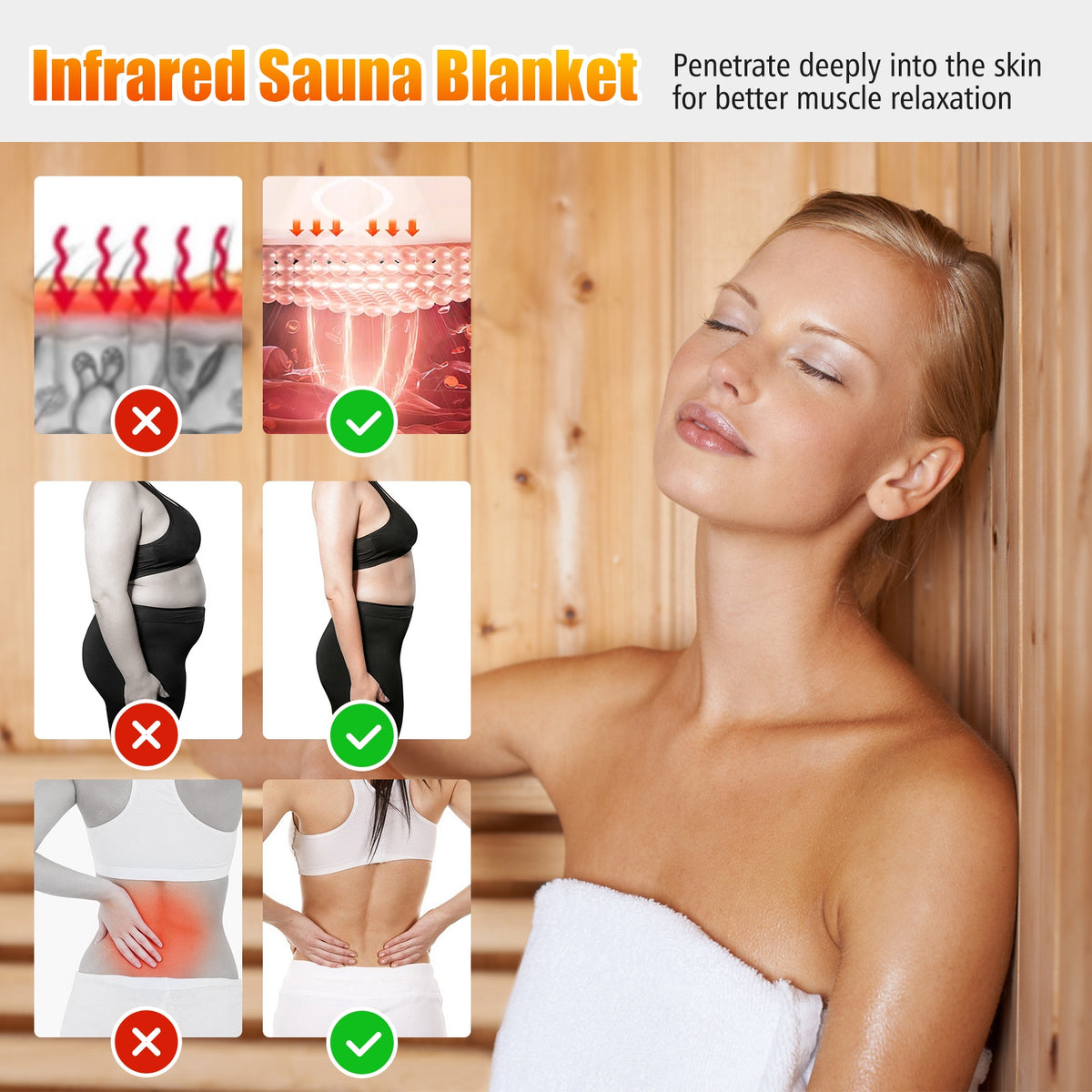 Infrared Sauna Blanket for Home Use with Arm Sleeves Wraps and Carry Bag-Black-Saunas-DECOROLALA