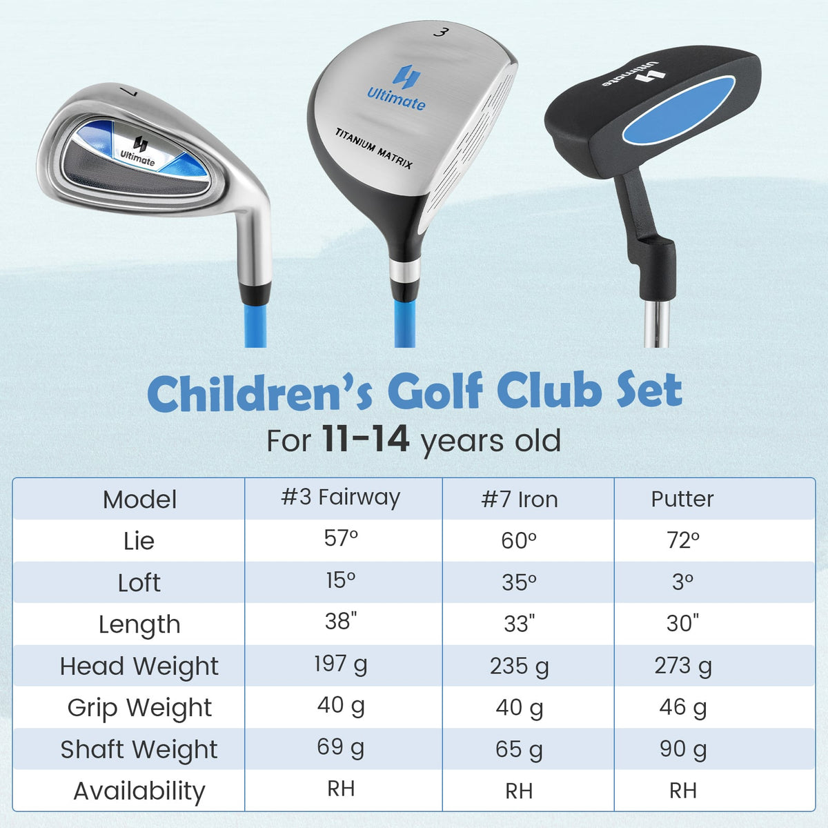 Junior Mallet Putter Individual Gold Club for Kids Ages 11-14-Blue-Golf-DECOROLALA