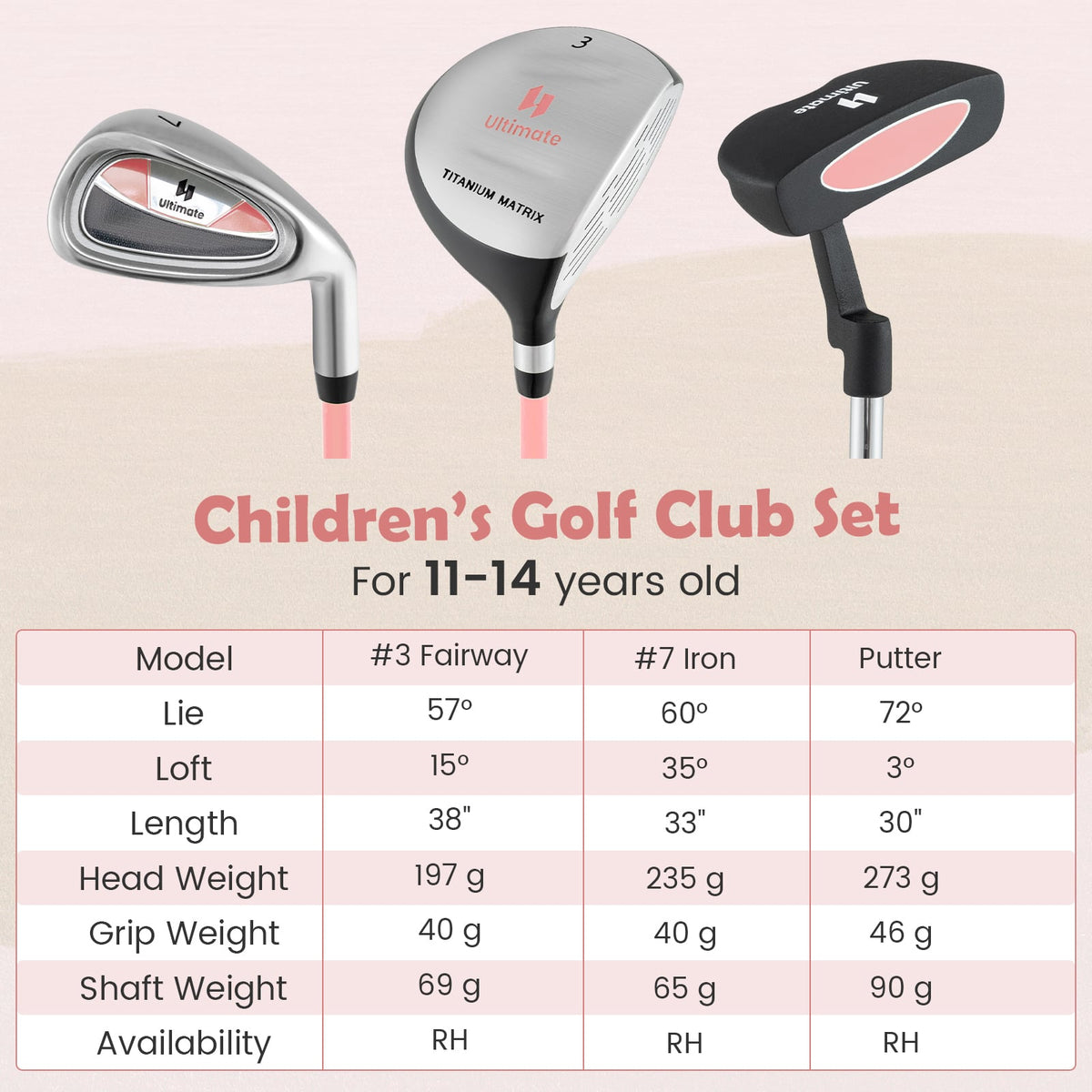 Junior Mallet Putter Individual Gold Club for Kids Ages 11-14-Pink-Golf-DECOROLALA