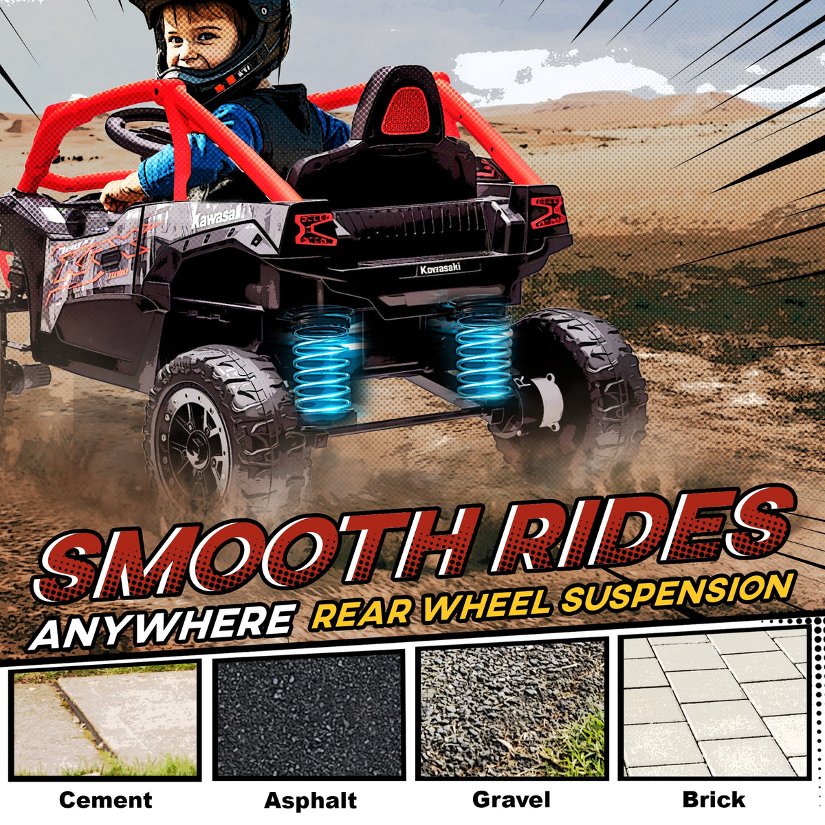 12V Ride on Truck, Licensed KAWASAKI TERYX KRX 2WD Kids Electric Car with Rear Suspension for 3-8 Years, Red-Toys & Games > Baby & Toddler Toys > Electric Ride-On Toys > Electric Toy Cars-DECOROLALA