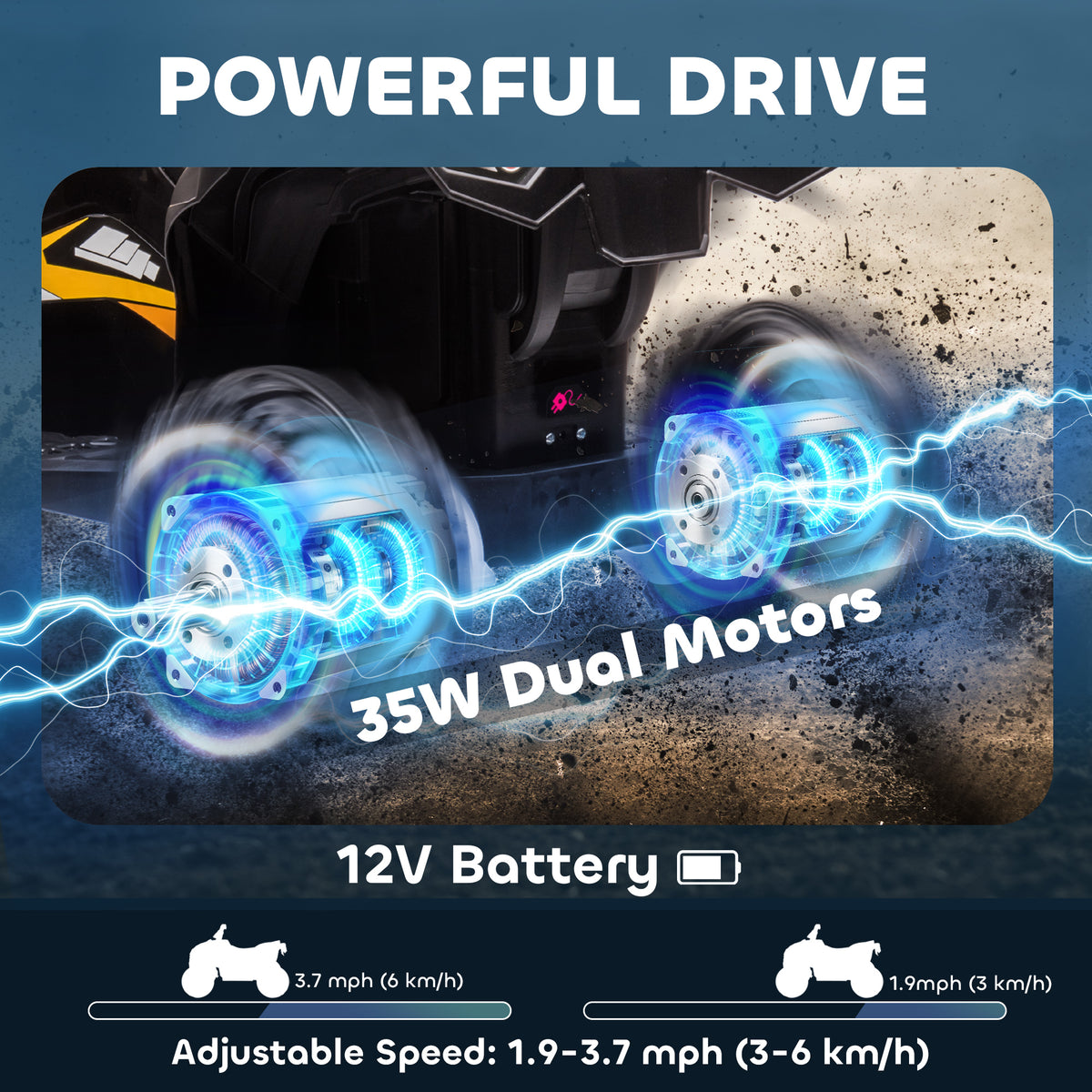 Kids 4 Wheeler Quad with Music, Headlights, High & Low Speed, Kids ATV for 3-5 Years Old Boys & Girl-Toys & Games > Baby & Toddler Toys > Electric Ride-On Toys > Electric Toy Cars-DECOROLALA
