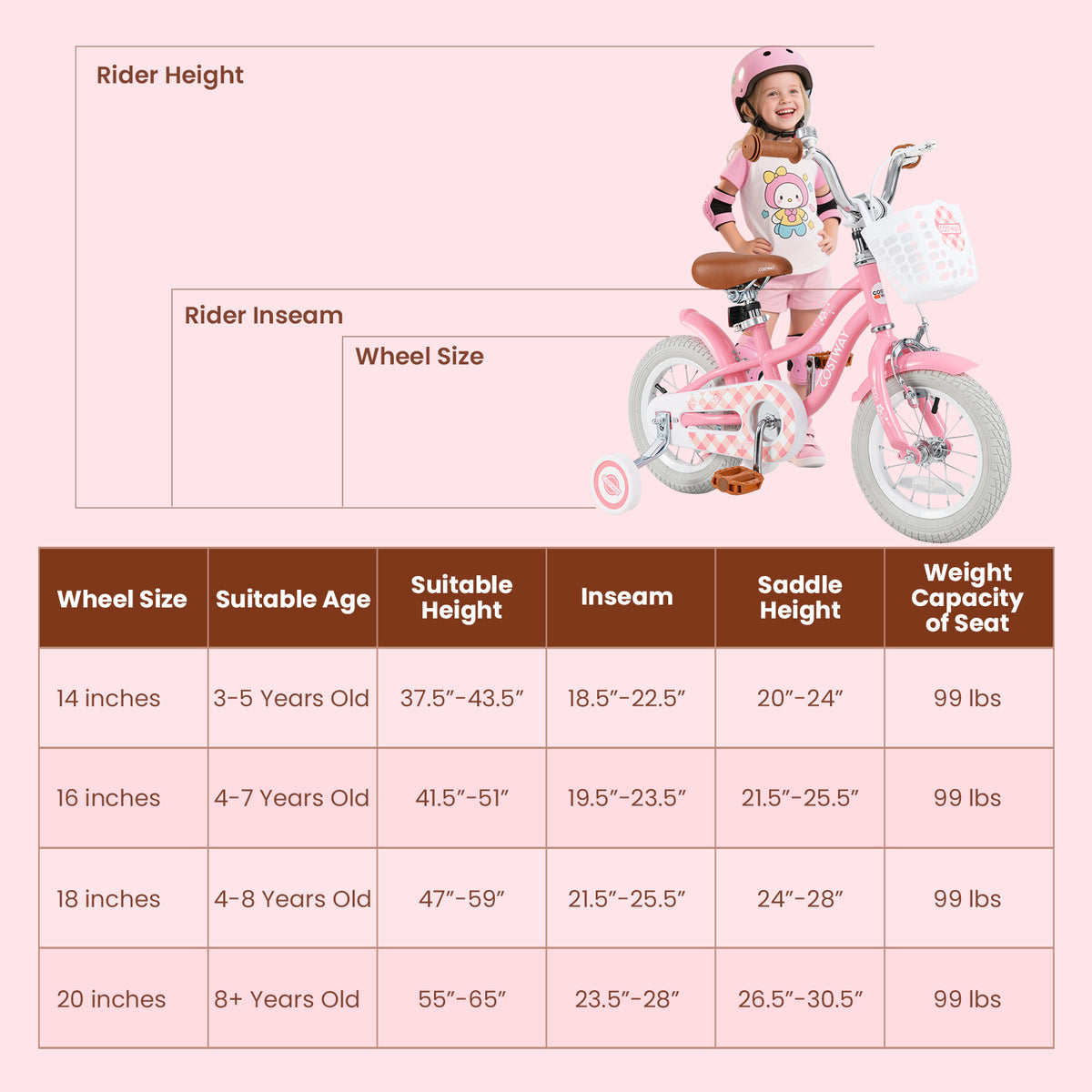 Kids Bike with Training Wheels and Basket, 4-8 Years Old-Kids Bike-DECOROLALA