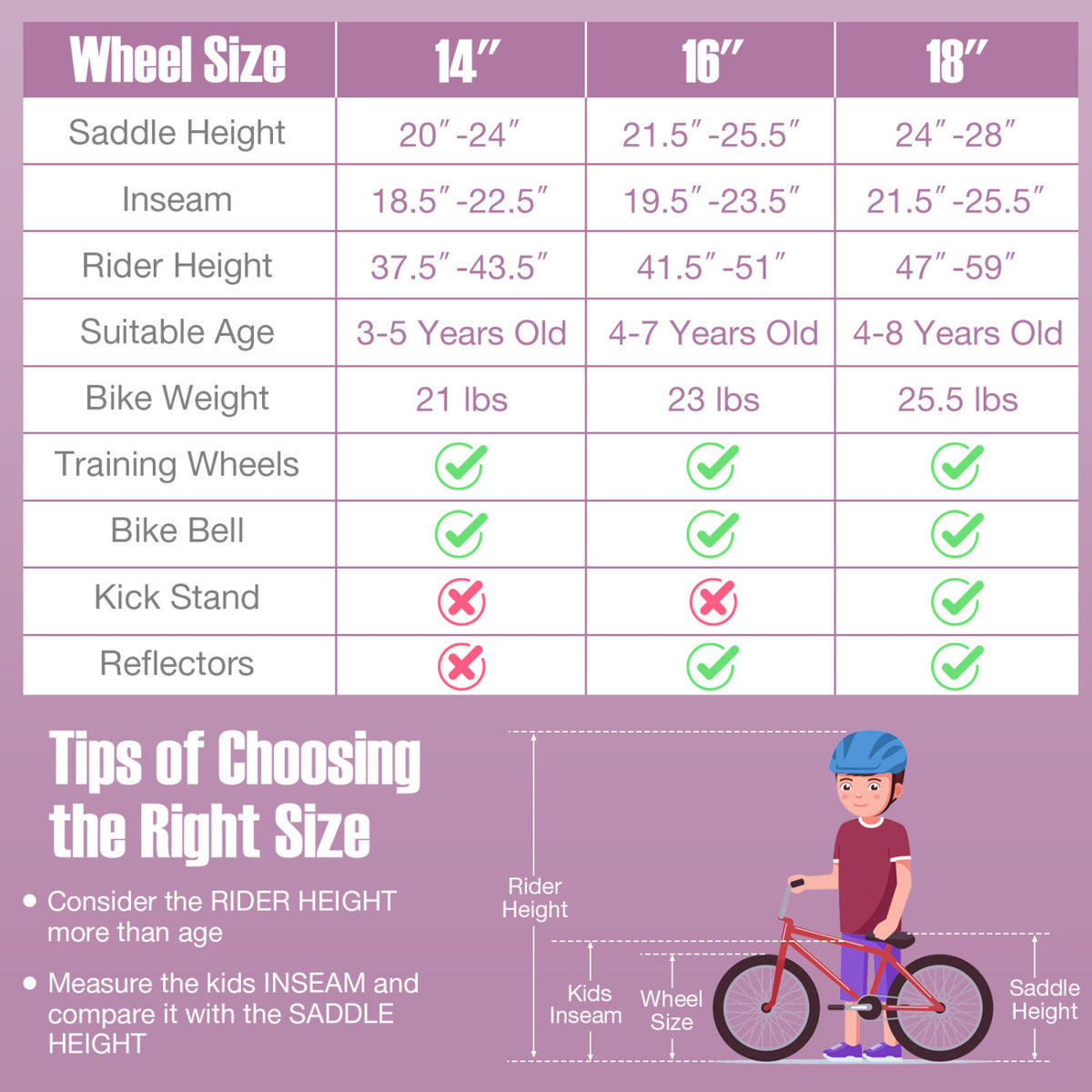 Kids' Bike with Training Wheels and Basket - Carbon Steel Frame-Kids Bike-DECOROLALA