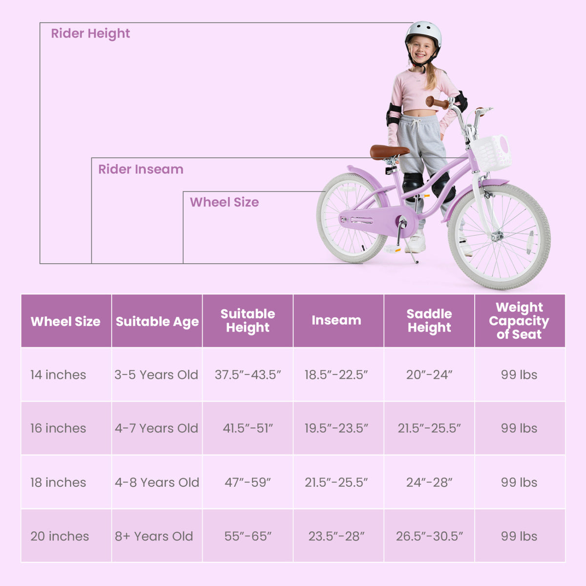 Kids' Bike with Training Wheels and Basket - Carbon Steel Frame-Kids Bike-DECOROLALA